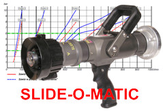 Prądownica dwuciśnieniowa Slide-O-Matic